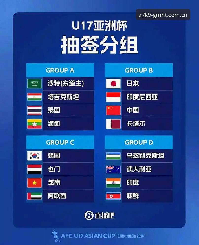 新手用户周涛分享U17世界杯抽签心得，球盟会平台看球体验全记录