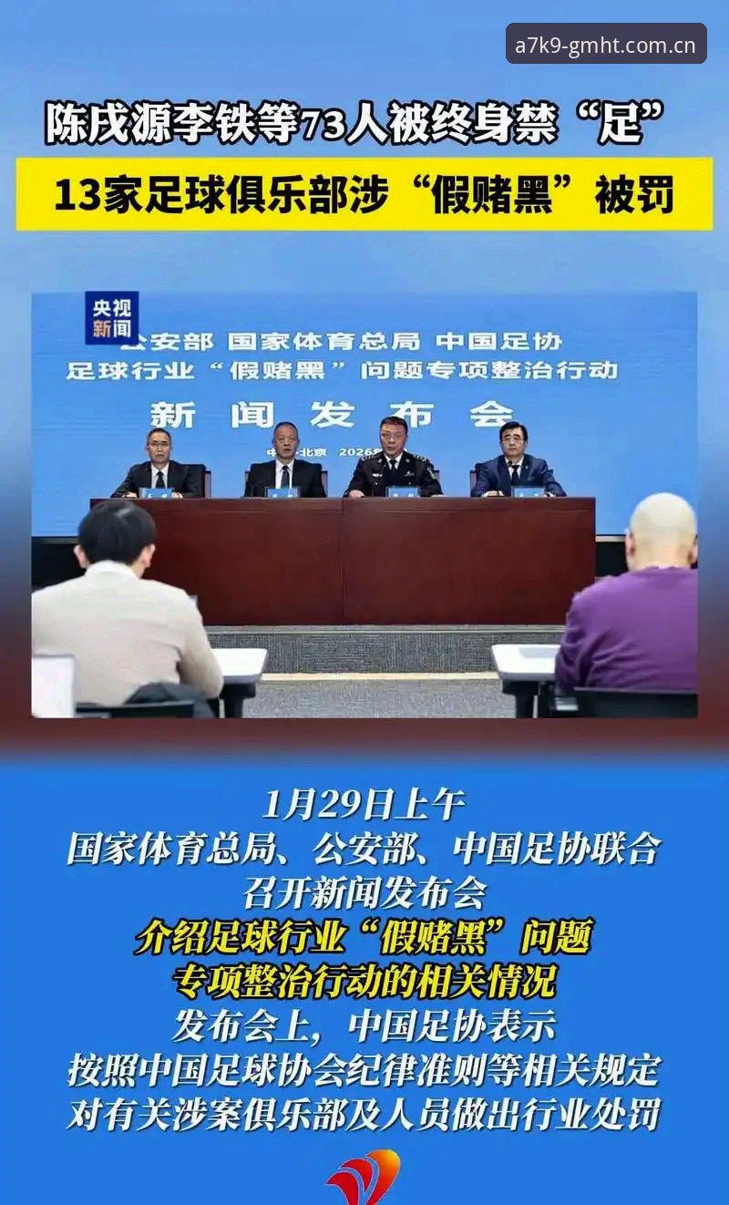 足协第三批禁足名单深度解析：65人受罚，中国足球反腐风暴再升级